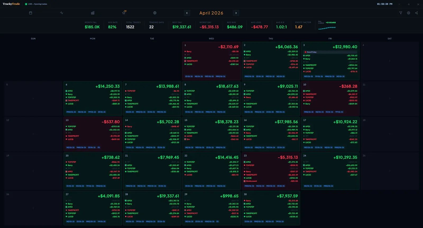 TrackyTrade Calendar